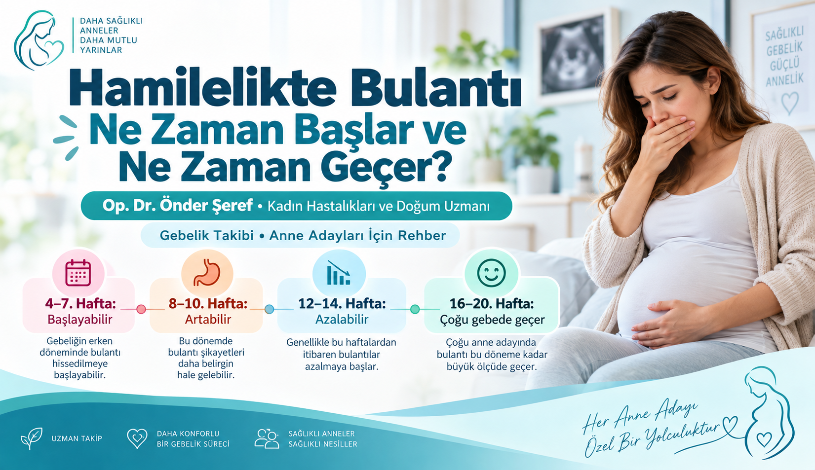 Hamilelikte Bulantı Ne Zaman Başlar ve Ne Zaman Geçer?